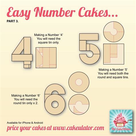 Number Cake Templates
